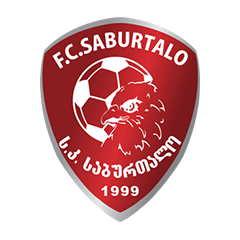 ФК Иберия 1999