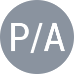 Bodnarchuk P / Sotikovs A
