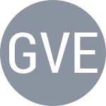 Gille S / Verbeek S