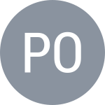Egor Polin