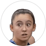 Ana Grubor