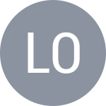 Rahul Lokesh