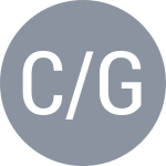 Fornasieri C / Mais G