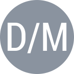 Danilina A / Muhammad A