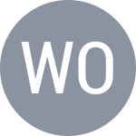 Avner Wong