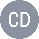 Destree Colalancia