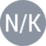 Nithithananont N / Thadpong K
